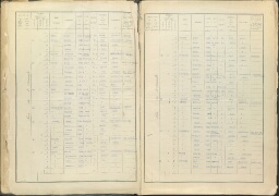 /medias/customer_2/1F_Recensement/1F06_Recensement 1931/FRAC93071_1F6_006_jpg_/0_0.jpg